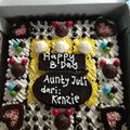 Cooksnap dari Nen Chi Tupper untuk resep Cake Coklat lembut (4 telur)