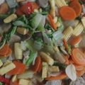 Cooksnap dari Leny febriant untuk resep CapCay Kuah Ala Solaria