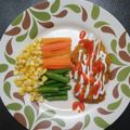 Cooksnap dari arum perwitasari untuk resep Chicken katsu
