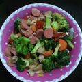 Cooksnap dari Lukie Lazuardi untuk resep Tumis daging brokoli