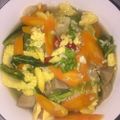 Cooksnap dari Ummu athiyyah untuk resep Capcay goreng istimewa