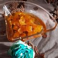 کوک اسنپ 👩‍🍳Hamideh بعد از امتحان کردن مربا پوست ليمو....