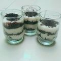 Cooksnap dari ummu abdillah untuk resep Oreo Cheese Cake No Baked