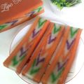 Cooksnap dari Syahara Kitchen untuk resep Kue Lapis Tenun Zaman Now Anti Gagal