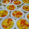 Cooksnap dari Indah Bestari untuk resep Puding Sutra Cocktail