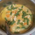 Cooksnap dari Nur Azizah untuk resep Sayur Lodeh Tempe Merah Bumbu Tumis