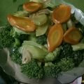 Cooksnap dari Įffą Zahira Fairuz untuk resep Tumis Brokoli Saus Tiram
