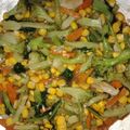 Cooksnap dari Niken Pratiwi untuk resep Ca Brokoli Wortel Saus Tiram