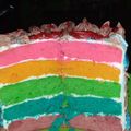Cooksnap dari Ziaa untuk resep Rainbow Cake Kukus Ny.Liem