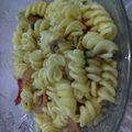Cooksnap dari Annisa Nur Addini untuk resep Tumis Pasta Gurih