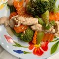 รูป Cooksnap ของ อ้วนหิว เมื่อเขาทำ ผัดผักรวมมิตรใส่อกไก่