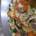 Cooksnap dari nANallnHa untuk resep Capcay Kuah