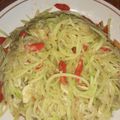 Cooksnap dari Shefi Azhia untuk resep Tumis buah pepaya mentah