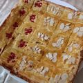 Cooksnap dari Diah Puspitaningtias untuk resep Lekker Holland yg enak n wangi bingitsss...