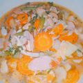 Cooksnap dari Rya Sofi Aulia untuk resep Capcay kuah segar
