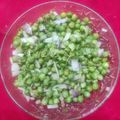 Shama Mangale's cooksnap of when they made चटपटे मटर (chatpate mutter recipe in marathi).