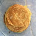 Cooksnap dari melikikitchen untuk resep Fluffy Pancake