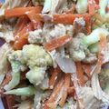 Cooksnap dari Raymond Gunawan untuk resep Tumis kembang tahu brokoli wortel enak mudah #homemadebylita