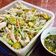 Cooksnap của Trịnh Minh Nguyệt khi họ làm theo món Chân gà ngâm sả ớt