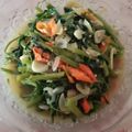 Cooksnap dari yuyun untuk resep Cah Kangkung simpel