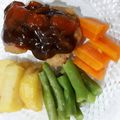 Cooksnap dari Ef Kitchen untuk resep Steak tempe