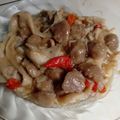 Cooksnap dari Put Try untuk resep Tumis Jamur Tiram