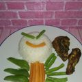 Cooksnap dari Andiena Adhasanty untuk resep Chicken Wings Scallion Dressing