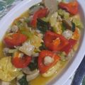 Cooksnap dari Larassati 0689 untuk resep Sapo Tahu Ayam