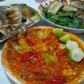 Cooksnap dari Dian Alfa Mardhiani untuk resep Sambal Terasi Belimbing Wuluh