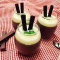 Cooksnap dari intan untuk resep Panna Cotta Chocolate