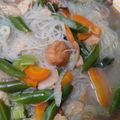 Cooksnap dari Rimal Novsenia Dinda untuk resep Sop Bakso Tahu