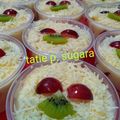 Cooksnap dari Tatie P. Sugara untuk resep Salad buah yogurt by IRA