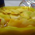 Cooksnap dari Xweyhu untuk resep Manisan mangga muda