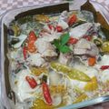 Cooksnap dari @d14r untuk resep Garang Asam Ati Ayam
