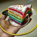 Cooksnap dari Ranii Rany untuk resep Rainbow Cake (Takaran sendok)