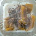 Cooksnap dari Yunika Mommy Zakeerey untuk resep Keto Pumpkin Ala Thai. 🎃