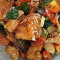 Cooksnap dari Rini Septriani untuk resep Tulang Jambal Pete Seuhahhhh.. 🔥🔥