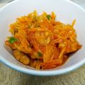 Cooksnap dari Elma Emilia untuk resep Kuluyuk daging/Koloke (daging asam manis)