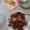 Cooksnap dari Ryski Wahyuni untuk resep Dendeng Balado daging Kambing