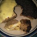 Cooksnap dari Dian mayliana untuk resep Bolu Pisang Kukus Enak, Simple&Anti Gagal (no mixer)