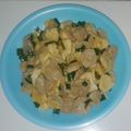 Cooksnap dari 🍰nHnCook🐝 ||ZONA CEMILAN untuk resep TUMIS BAKSO Cabe Hijau nan simpel