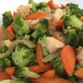 Cooksnap dari Tri Adinda untuk resep Tumis Brokoli Ayam Jamur (diet)
