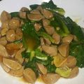 Cooksnap dari henny untuk resep Pokcoy siram bakso saus tiram
