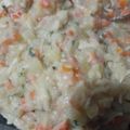 Cooksnap dari Yaroh Alzein untuk resep Isian Risoles Rogut Ayam