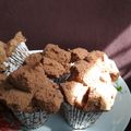 Cooksnap dari Ummi Kalsum untuk resep Bolu kukus cokelat