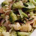 Cooksnap của Eat All khi họ làm theo món Mực xào chua ngọt