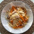 El cooksnap de poramoralhambre cuando hizo Yakisoba ~Fideo Chino Frito Estilo Japonés~.