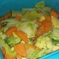 Cooksnap dari Ria Dellya untuk resep Simple Capcay