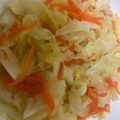 闕琪琪 的 炒高麗菜點綴紅蘿蔔 cooksnap