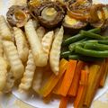 Cooksnap dari Popi Prihandini untuk resep Galantine